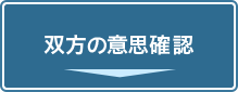 双方の意思確認