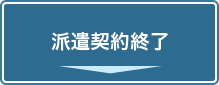 派遣契約終了